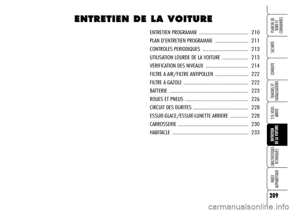 Alfa Romeo Brera/Spider 2006  Notice dentretien (in French) 209
SECURITE
TEMOINS ET
SIGNALISATIONS
S’IL VOUS
ARRIVE
ENTRETIEN 
DE LA VOITURE
CARACTERISTIQUES TECHNIQUES
INDEX 
ALPHABETIQUE
PLANCHE DE
BORD ET 
COMMANDES
CONDUITE
E E E E
N N N N
T T T T
R R R 
