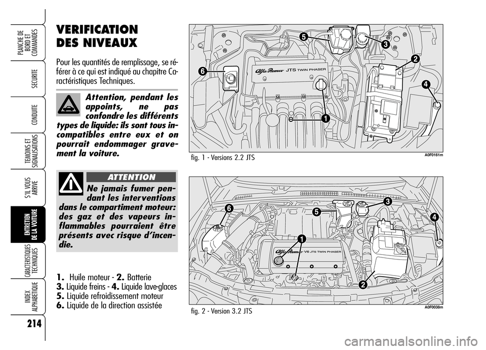 Alfa Romeo Brera/Spider 2006  Notice dentretien (in French) 214
SECURITE
TEMOINS ET
SIGNALISATIONS
S’IL VOUS
ARRIVE
ENTRETIEN 
DE LA VOITURE
CARACTERISTIQUES TECHNIQUES
INDEX 
ALPHABETIQUE
PLANCHE DE
BORD ET 
COMMANDES
CONDUITE
VERIFICATION 
DES NIVEAUX
Pour