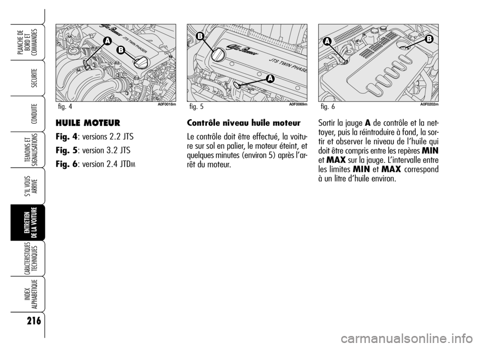 Alfa Romeo Brera/Spider 2006  Notice dentretien (in French) 216
SECURITE
TEMOINS ET
SIGNALISATIONS
S’IL VOUS
ARRIVE
ENTRETIEN 
DE LA VOITURE
CARACTERISTIQUES TECHNIQUES
INDEX 
ALPHABETIQUE
PLANCHE DE
BORD ET 
COMMANDES
CONDUITEHUILE MOTEUR
Fig. 4: versions 2