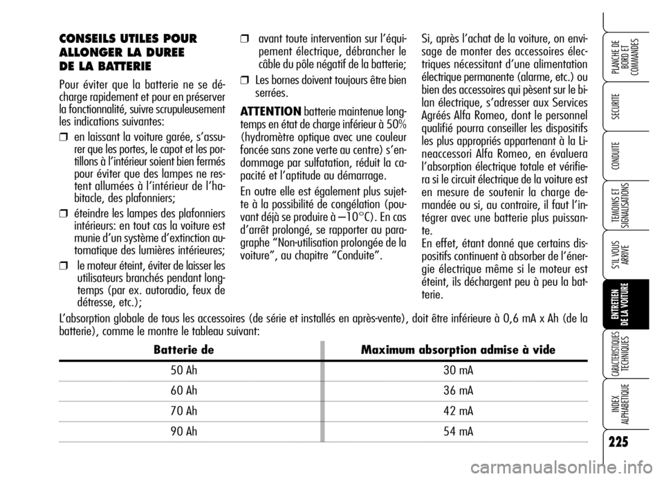 Alfa Romeo Brera/Spider 2006 Notice dentretien (in French) 225
SECURITE
TEMOINS ET
SIGNALISATIONS
S’IL VOUS
ARRIVE
ENTRETIEN
DE LA VOITURE
CARACTERISTIQUES TECHNIQUES
INDEX
ALPHABETIQUE
PLANCHE DE
BORD ET
COMMANDES
CONDUITE
225
CONSEILS UTILES POUR
ALLON Alfa Romeo Brera/Spider 2006 Notice dentretien (in French) 225
SECURITE
TEMOINS ET
SIGNALISATIONS
S’IL VOUS
ARRIVE
ENTRETIEN
DE LA VOITURE
CARACTERISTIQUES TECHNIQUES
INDEX
ALPHABETIQUE
PLANCHE DE
BORD ET
COMMANDES
CONDUITE
225
CONSEILS UTILES POUR
ALLON