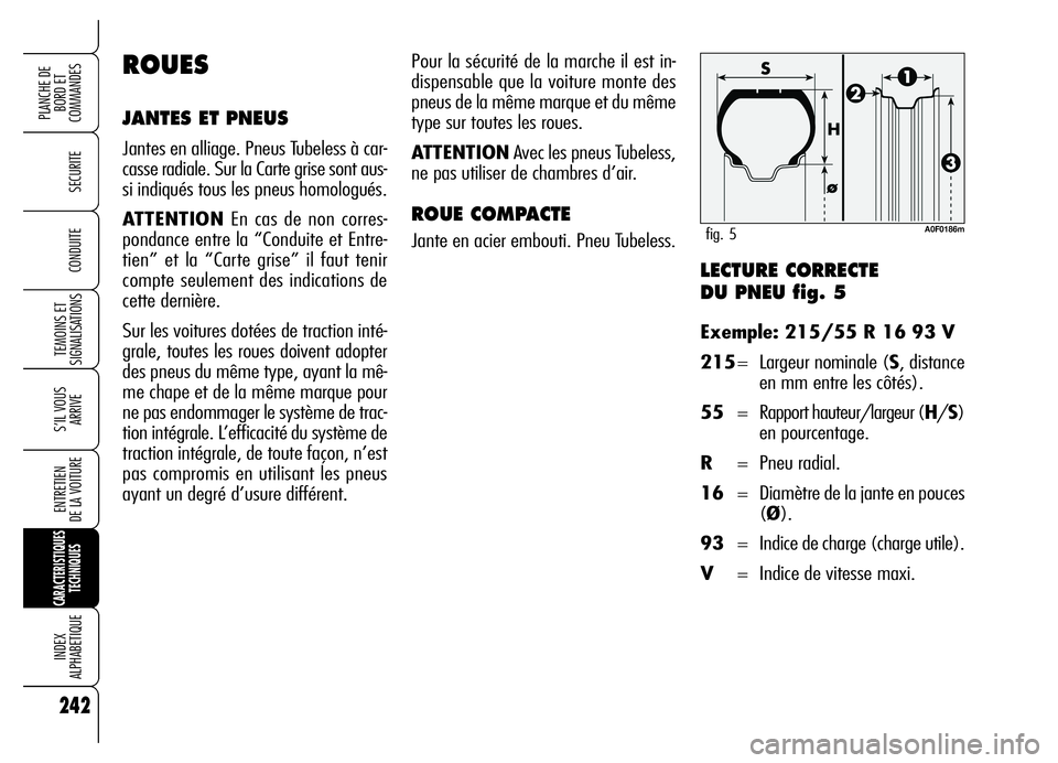 Alfa Romeo Brera/Spider 2006  Notice dentretien (in French) 242
SECURITE
TEMOINS ET
SIGNALISATIONS
S’IL VOUS
ARRIVE
ENTRETIEN 
DE LA VOITURE
CARACTERISTIQUES
TECHNIQUES
INDEX 
ALPHABETIQUE
PLANCHE DE
BORD ET 
COMMANDES
CONDUITELECTURE CORRECTE 
DU PNEU fig. 