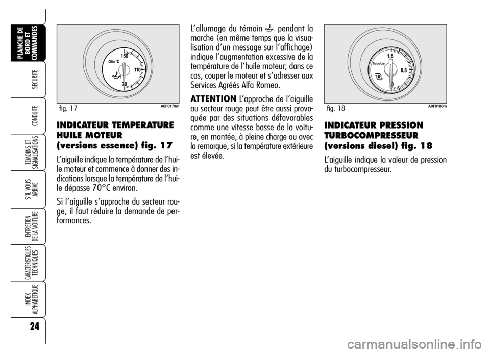 Alfa Romeo Brera/Spider 2006  Notice dentretien (in French) 24
SECURITE
TEMOINS ET
SIGNALISATIONS
S’IL VOUS
ARRIVE
ENTRETIEN 
DE LA VOITURE
CARACTERISTIQUES TECHNIQUES
INDEX 
ALPHABETIQUE
PLANCHE DE
BORD ET
COMMANDES
CONDUITE INDICATEUR TEMPERATURE
HUILE MOT