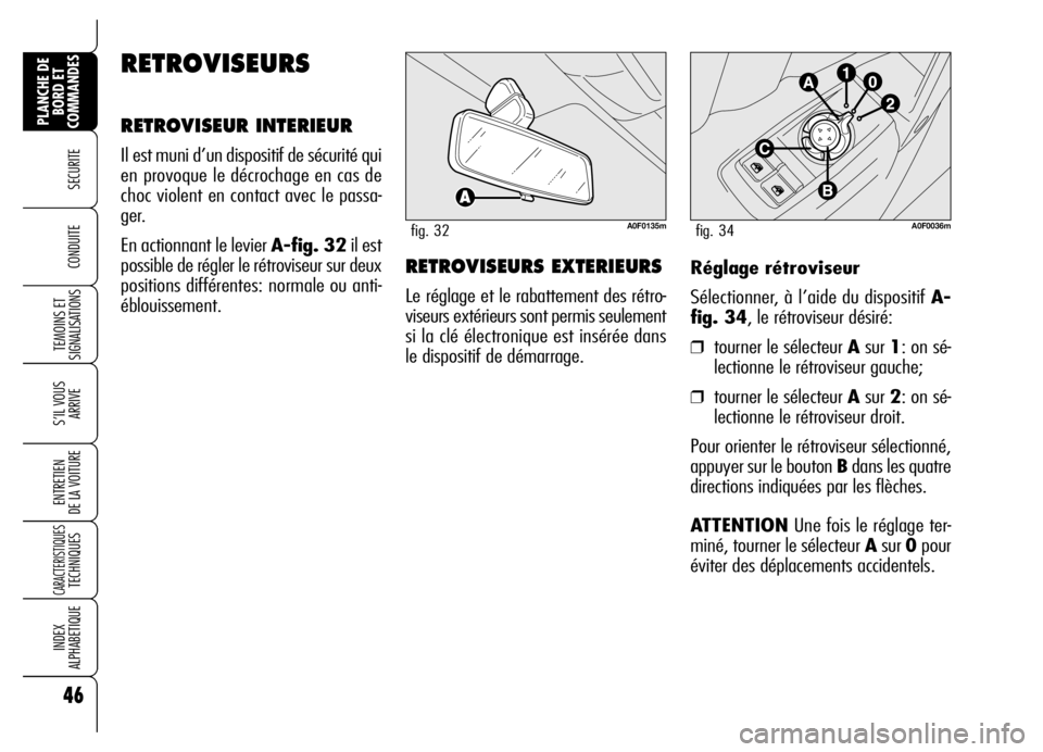 Alfa Romeo Brera/Spider 2006  Notice dentretien (in French) 46
SECURITE 
TEMOINS ET
SIGNALISATIONS
S’IL VOUS
ARRIVE
ENTRETIEN 
DE LA VOITURE
CARACTERISTIQUES TECHNIQUES
INDEX 
ALPHABETIQUE
PLANCHE DE
BORD ET
COMMANDES
CONDUITE Réglage rétroviseur
Sélectio