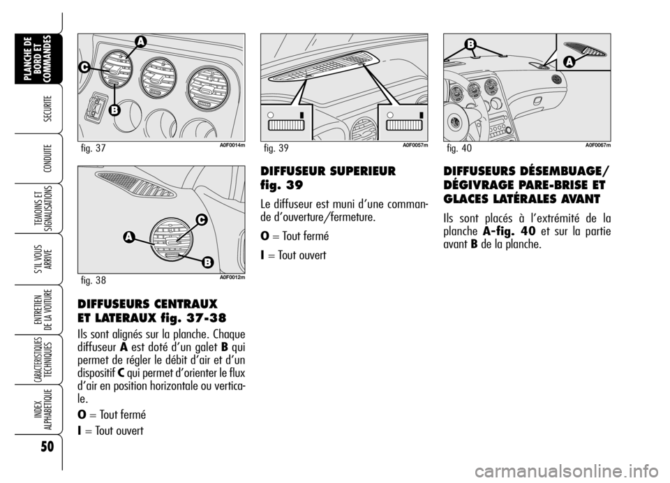 Alfa Romeo Brera/Spider 2006  Notice dentretien (in French) 50
SECURITE 
TEMOINS ET
SIGNALISATIONS
S’IL VOUS
ARRIVE
ENTRETIEN 
DE LA VOITURE
CARACTERISTIQUES TECHNIQUES
INDEX 
ALPHABETIQUE
PLANCHE DE
BORD ET
COMMANDES
CONDUITE 
DIFFUSEURS CENTRAUX 
ET LATERA