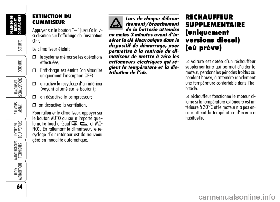Alfa Romeo Brera/Spider 2006  Notice dentretien (in French) 64
SECURITE 
TEMOINS ET
SIGNALISATIONS
S’IL VOUS
ARRIVE
ENTRETIEN 
DE LA VOITURE
CARACTERISTIQUES TECHNIQUES
INDEX 
ALPHABETIQUE
PLANCHE DE
BORD ET
COMMANDES
CONDUITE 
EXTINCTION DU
CLIMATISEUR
Appu