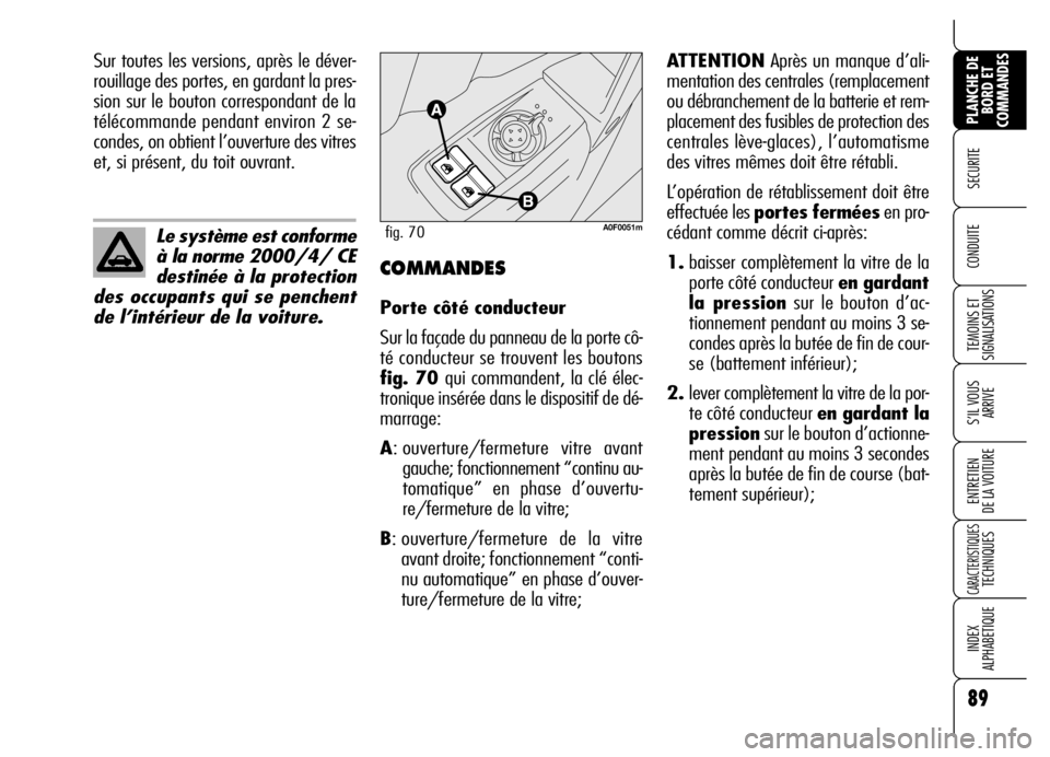 Alfa Romeo Brera/Spider 2006 Notice dentretien (in French) 89
SECURITE
TEMOINS ET
SIGNALISATIONS
S’IL VOUS
ARRIVE
ENTRETIEN
DE LA VOITURE
CARACTERISTIQUES TECHNIQUES
INDEX
ALPHABETIQUE
PLANCHE DE
BORD ET
COMMANDES
CONDUITE
Le système est conforme
à la Alfa Romeo Brera/Spider 2006 Notice dentretien (in French) 89
SECURITE
TEMOINS ET
SIGNALISATIONS
S’IL VOUS
ARRIVE
ENTRETIEN
DE LA VOITURE
CARACTERISTIQUES TECHNIQUES
INDEX
ALPHABETIQUE
PLANCHE DE
BORD ET
COMMANDES
CONDUITE
Le système est conforme
à la