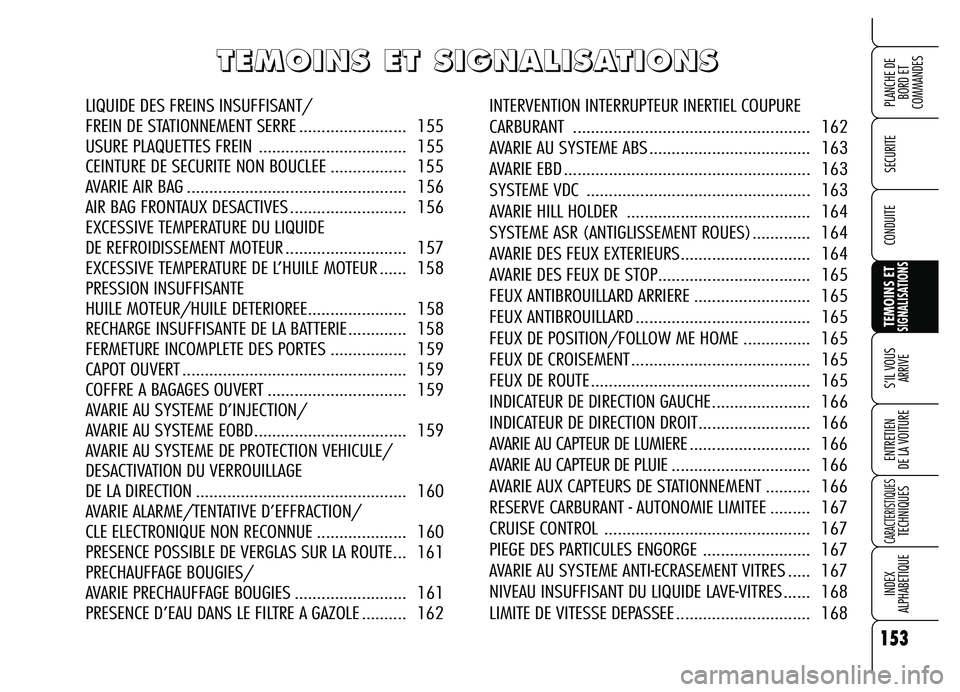 Alfa Romeo Brera/Spider 2007  Notice dentretien (in French) 153
SECURITE
TEMOINS ETSIGNALISATIONS
S’IL VOUS 
ARRIVE
ENTRETIEN 
DE LA VOITURE
CARACTERISTIQUESTECHNIQUES
INDEX 
ALPHABETIQUE
PLANCHE DE
BORD ET 
COMMANDES
CONDUITE
T T T T
E E E E
M M M M
O O O O