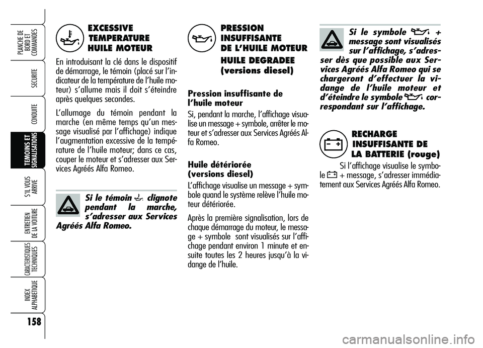 Alfa Romeo Brera/Spider 2007  Notice dentretien (in French) 158
SECURITE
TEMOINS ETSIGNALISATIONS
S’IL VOUS 
ARRIVE
ENTRETIEN 
DE LA VOITURE
CARACTERISTIQUESTECHNIQUES
INDEX 
ALPHABETIQUE
PLANCHE DE
BORD ET 
COMMANDES
CONDUITE
EXCESSIVE
TEMPERATURE
HUILE MOT