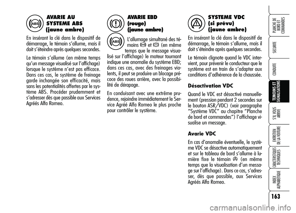 Alfa Romeo Brera/Spider 2007 Notice dentretien (in French) 163
SECURITE
TEMOINS ETSIGNALISATIONS
S’IL VOUS
ARRIVE
ENTRETIEN
DE LA VOITURE
CARACTERISTIQUESTECHNIQUES
INDEX
ALPHABETIQUE
PLANCHE DE
BORD ET
COMMANDES
CONDUITE
AVARIE EBD
(rouge)
(jaune ambr Alfa Romeo Brera/Spider 2007 Notice dentretien (in French) 163
SECURITE
TEMOINS ETSIGNALISATIONS
S’IL VOUS
ARRIVE
ENTRETIEN
DE LA VOITURE
CARACTERISTIQUESTECHNIQUES
INDEX
ALPHABETIQUE
PLANCHE DE
BORD ET
COMMANDES
CONDUITE
AVARIE EBD
(rouge)
(jaune ambr