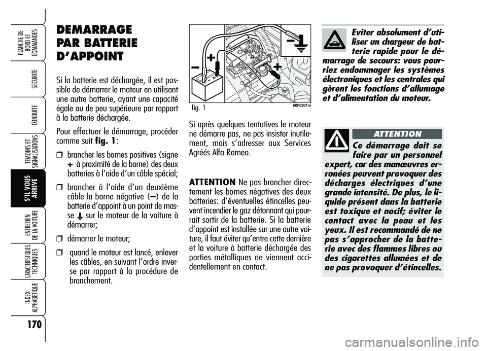 Alfa Romeo Brera/Spider 2007  Notice dentretien (in French) 170
SECURITE
TEMOINS ET
SIGNALISATIONS
S’IL VOUS
ARRIVE ENTRETIEN 
DE LA VOITURE
CARACTERISTIQUES TECHNIQUES
INDEX 
ALPHABETIQUE
PLANCHE DE
BORD ET 
COMMANDES
CONDUITE
170
ATTENTIONNe pas brancher d