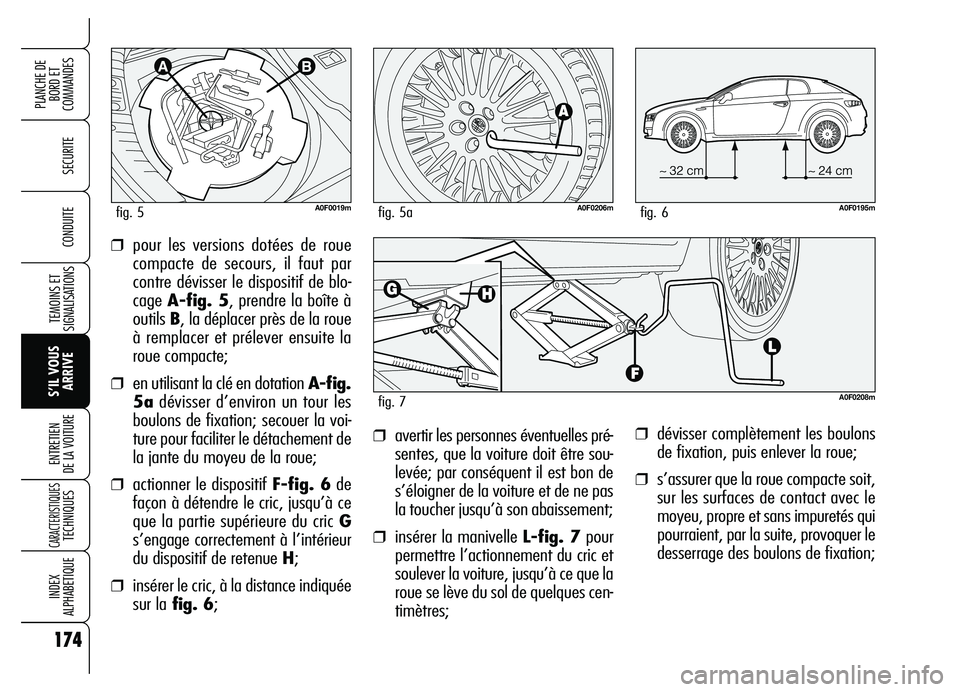 Alfa Romeo Brera/Spider 2007  Notice dentretien (in French) 174
SECURITE
TEMOINS ET
SIGNALISATIONS
S’IL VOUS
ARRIVE ENTRETIEN 
DE LA VOITURE
CARACTERISTIQUES TECHNIQUES
INDEX 
ALPHABETIQUE
PLANCHE DE
BORD ET 
COMMANDES
CONDUITE
❒dévisser complètement les