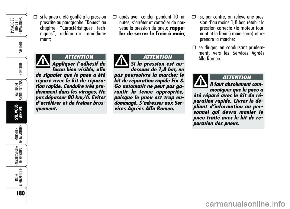Alfa Romeo Brera/Spider 2007 Notice dentretien (in French) 180
SECURITE
TEMOINS ET
SIGNALISATIONS
S’IL VOUS
ARRIVE ENTRETIEN
DE LA VOITURE
CARACTERISTIQUES TECHNIQUES
INDEX
ALPHABETIQUE
PLANCHE DE
BORD ET
COMMANDES
CONDUITE
❒si le pneu a été gonflé Alfa Romeo Brera/Spider 2007 Notice dentretien (in French) 180
SECURITE
TEMOINS ET
SIGNALISATIONS
S’IL VOUS
ARRIVE ENTRETIEN
DE LA VOITURE
CARACTERISTIQUES TECHNIQUES
INDEX
ALPHABETIQUE
PLANCHE DE
BORD ET
COMMANDES
CONDUITE
❒si le pneu a été gonflé