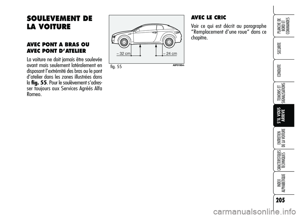 Alfa Romeo Brera/Spider 2007 Notice dentretien (in French) 205
SECURITE
TEMOINS ET
SIGNALISATIONS
S’IL VOUS
ARRIVE ENTRETIEN
DE LA VOITURE
CARACTERISTIQUES TECHNIQUES
INDEX
ALPHABETIQUE
PLANCHE DE
BORD ET
COMMANDES
CONDUITE
SOULEVEMENT DE
LA VOITURE
AVEC Alfa Romeo Brera/Spider 2007 Notice dentretien (in French) 205
SECURITE
TEMOINS ET
SIGNALISATIONS
S’IL VOUS
ARRIVE ENTRETIEN
DE LA VOITURE
CARACTERISTIQUES TECHNIQUES
INDEX
ALPHABETIQUE
PLANCHE DE
BORD ET
COMMANDES
CONDUITE
SOULEVEMENT DE
LA VOITURE
AVEC