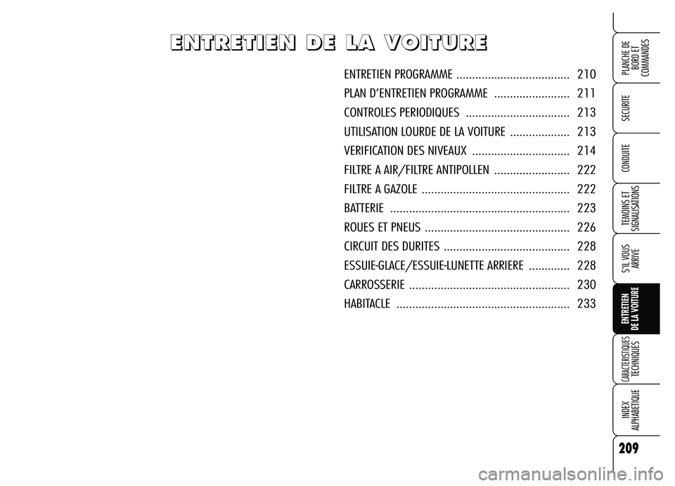 Alfa Romeo Brera/Spider 2007  Notice dentretien (in French) 209
SECURITE
TEMOINS ET
SIGNALISATIONS
S’IL VOUS
ARRIVE
ENTRETIEN 
DE LA VOITURE
CARACTERISTIQUES TECHNIQUES
INDEX 
ALPHABETIQUE
PLANCHE DE
BORD ET 
COMMANDES
CONDUITE
E E E E
N N N N
T T T T
R R R 