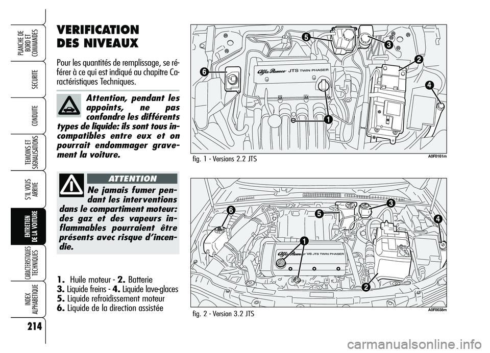 Alfa Romeo Brera/Spider 2007  Notice dentretien (in French) 214
SECURITE
TEMOINS ET
SIGNALISATIONS
S’IL VOUS
ARRIVE
ENTRETIEN 
DE LA VOITURE
CARACTERISTIQUES TECHNIQUES
INDEX 
ALPHABETIQUE
PLANCHE DE
BORD ET 
COMMANDES
CONDUITE
VERIFICATION 
DES NIVEAUX
Pour