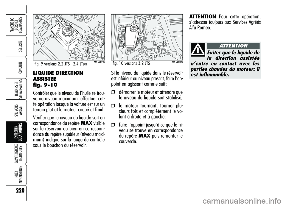 Alfa Romeo Brera/Spider 2007  Notice dentretien (in French) 220
SECURITE
TEMOINS ET
SIGNALISATIONS
S’IL VOUS
ARRIVE
ENTRETIEN 
DE LA VOITURE
CARACTERISTIQUES TECHNIQUES
INDEX 
ALPHABETIQUE
PLANCHE DE
BORD ET 
COMMANDES
CONDUITELIQUIDE DIRECTION
ASSISTEE 
fig