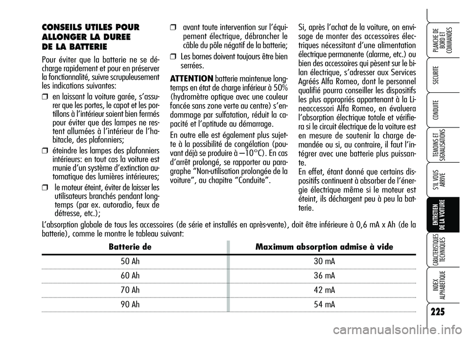 Alfa Romeo Brera/Spider 2007  Notice dentretien (in French) 225
SECURITE
TEMOINS ET
SIGNALISATIONS
S’IL VOUS
ARRIVE
ENTRETIEN 
DE LA VOITURE
CARACTERISTIQUES TECHNIQUES
INDEX 
ALPHABETIQUE
PLANCHE DE
BORD ET 
COMMANDES
CONDUITE
225
CONSEILS UTILES POUR
ALLON