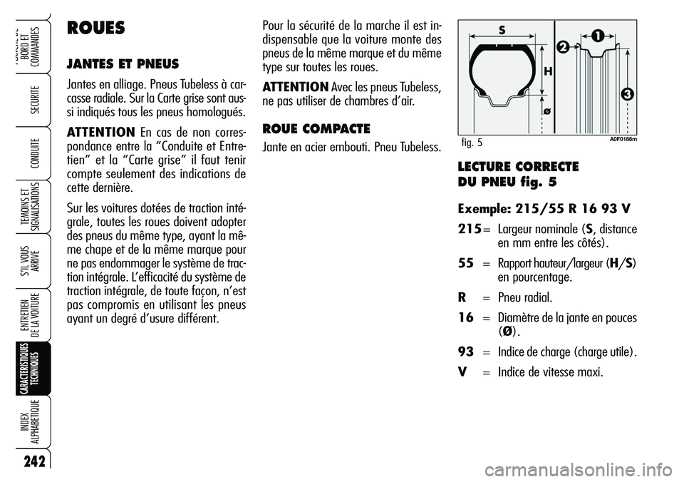 Alfa Romeo Brera/Spider 2007  Notice dentretien (in French) 242
SECURITE
TEMOINS ET
SIGNALISATIONS
S’IL VOUS
ARRIVE
ENTRETIEN 
DE LA VOITURE
CARACTERISTIQUES
TECHNIQUES
INDEX 
ALPHABETIQUE
PLANCHE DE
BORD ET 
COMMANDES
CONDUITELECTURE CORRECTE 
DU PNEU fig. 