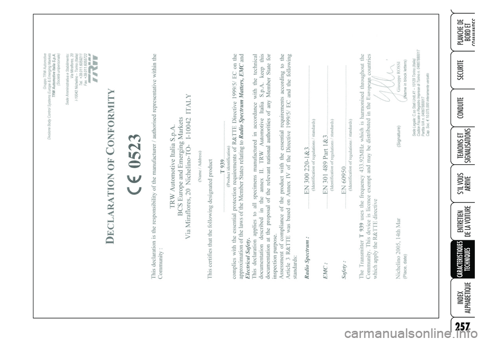 Alfa Romeo Brera/Spider 2007  Notice dentretien (in French) 257
SECURITE
TEMOINS ET 
SIGNALISATIONS
S’IL VOUS 
ARRIVE
ENTRETIEN 
DE LA VOITURE
CARACTERISTIQUES
TECHNIQUES
INDEX 
ALPHABETIQUE
PLANCHE DE
BORD ET 
COMMANDES
CONDUITE 