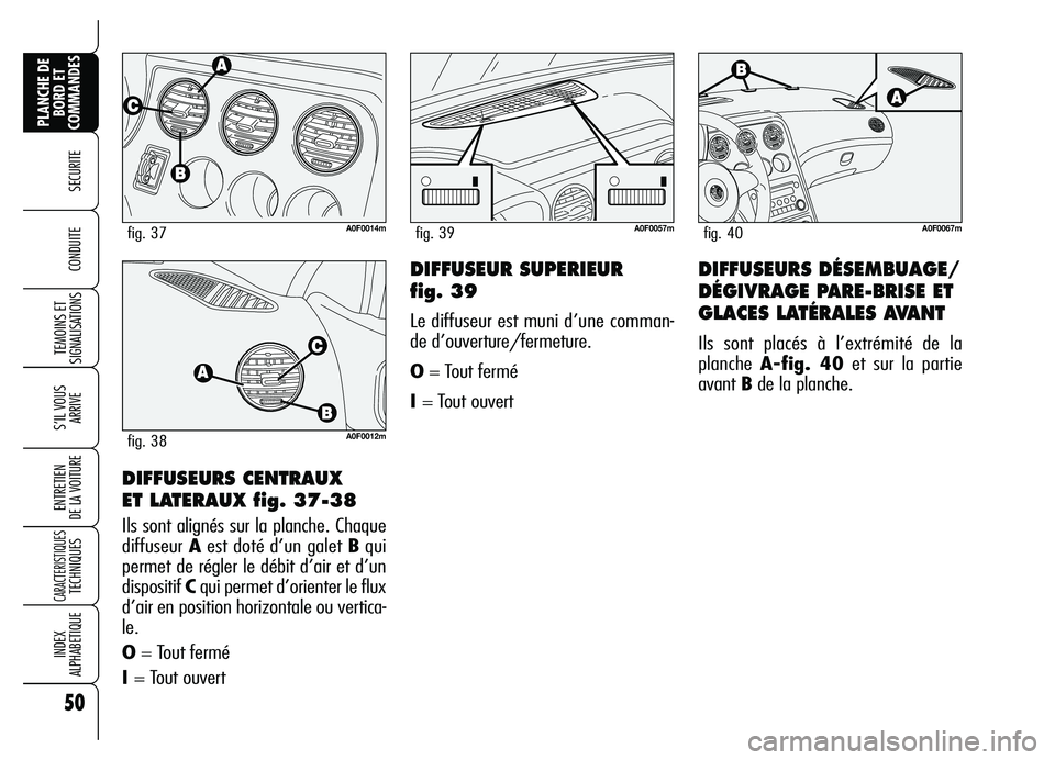 Alfa Romeo Brera/Spider 2007 Notice dentretien (in French) 50
SECURITE
TEMOINS ET
SIGNALISATIONS
S’IL VOUS
ARRIVE
ENTRETIEN
DE LA VOITURE
CARACTERISTIQUES TECHNIQUES
INDEX
ALPHABETIQUE
PLANCHE DE
BORD ET
COMMANDES
CONDUITE
DIFFUSEURS CENTRAUX
ET LATERA Alfa Romeo Brera/Spider 2007 Notice dentretien (in French) 50
SECURITE
TEMOINS ET
SIGNALISATIONS
S’IL VOUS
ARRIVE
ENTRETIEN
DE LA VOITURE
CARACTERISTIQUES TECHNIQUES
INDEX
ALPHABETIQUE
PLANCHE DE
BORD ET
COMMANDES
CONDUITE
DIFFUSEURS CENTRAUX
ET LATERA