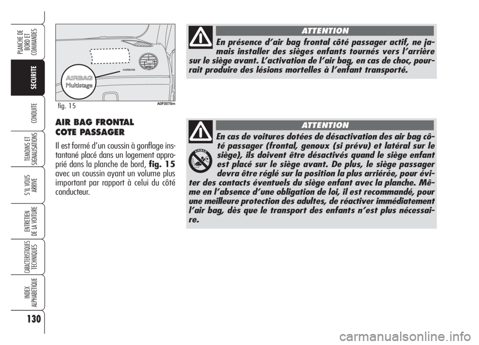 Alfa Romeo Brera/Spider 2008  Notice dentretien (in French) 130
SECURITE
TEMOINS ET
SIGNALISATIONS
S’IL VOUS 
ARRIVE
ENTRETIEN
DE LA VOITURE
CARACTERISTIQUESTECHNIQUES
INDEX
ALPHABETIQUE
PLANCHE DE
BORD ET 
COMMANDES
CONDUITE
En cas de voitures dotées de d