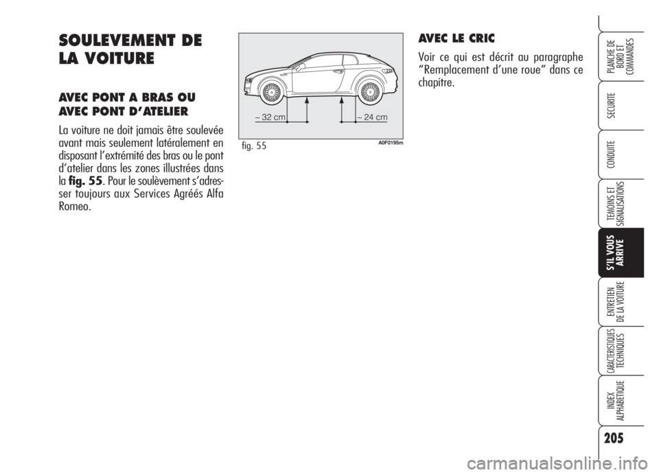 Alfa Romeo Brera/Spider 2008  Notice dentretien (in French) 205
SECURITE
TEMOINS ET
SIGNALISATIONS
S’IL VOUS
ARRIVE
ENTRETIEN
DE LA VOITURE
CARACTERISTIQUESTECHNIQUES
INDEX
ALPHABETIQUE
PLANCHE DE
BORD ET 
COMMANDES
CONDUITE
SOULEVEMENT DE
LA VOITURE
AVEC PO