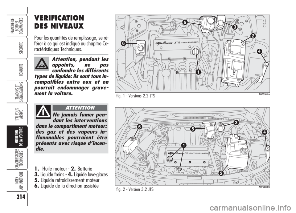 Alfa Romeo Brera/Spider 2008 Notice dentretien (in French) 214
SECURITE
TEMOINS ET
SIGNALISATIONS
S’IL VOUS
ARRIVE
ENTRETIEN
DE LA VOITURE
CARACTERISTIQUESTECHNIQUES
INDEX
ALPHABETIQUE
PLANCHE DE
BORD ET
COMMANDES
CONDUITE
VERIFICATION
DES NIVEAUX
Pour le Alfa Romeo Brera/Spider 2008 Notice dentretien (in French) 214
SECURITE
TEMOINS ET
SIGNALISATIONS
S’IL VOUS
ARRIVE
ENTRETIEN
DE LA VOITURE
CARACTERISTIQUESTECHNIQUES
INDEX
ALPHABETIQUE
PLANCHE DE
BORD ET
COMMANDES
CONDUITE
VERIFICATION
DES NIVEAUX
Pour le