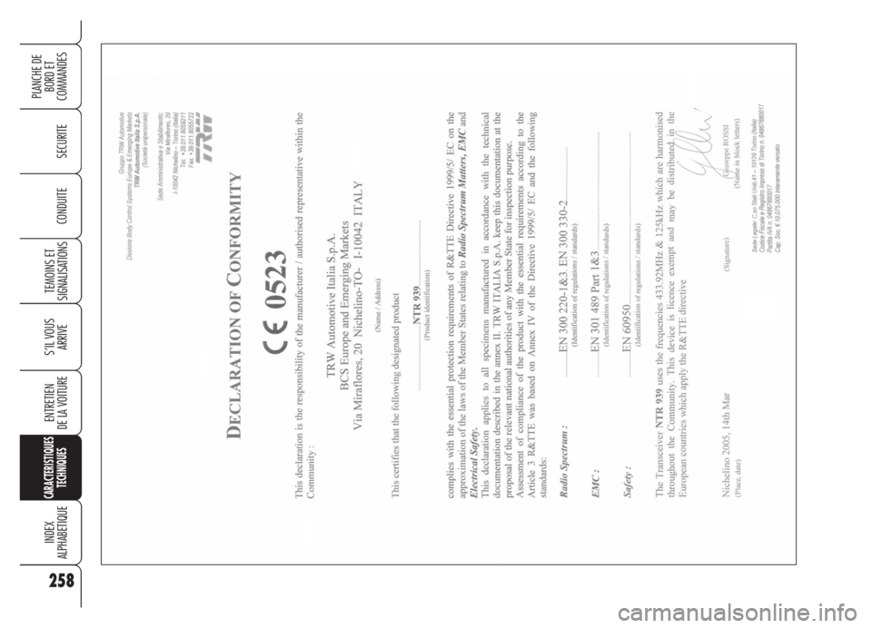 Alfa Romeo Brera/Spider 2008  Notice dentretien (in French) 258
SECURITE
TEMOINS ET
SIGNALISATIONS
S’IL VOUS
ARRIVE
ENTRETIEN
DE LA VOITURE
CARACTERISTIQUES
TECHNIQUES
INDEX
ALPHABETIQUE
PLANCHE DE
BORD ET 
COMMANDES
CONDUITE 