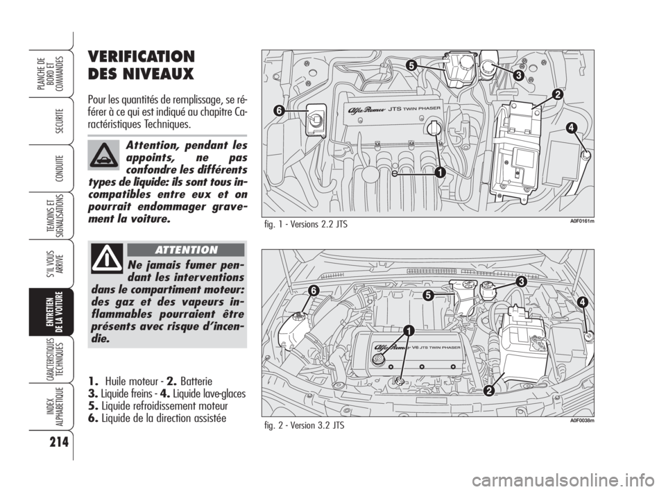 Alfa Romeo Brera/Spider 2009 Notice dentretien (in French) 214
SECURITE
TEMOINS ET
SIGNALISATIONS
S’IL VOUS
ARRIVE
ENTRETIEN
DE LA VOITURE
CARACTERISTIQUESTECHNIQUES
INDEX
ALPHABETIQUE
PLANCHE DE
BORD ET
COMMANDES
CONDUITE
VERIFICATION
DES NIVEAUX
Pour le Alfa Romeo Brera/Spider 2009 Notice dentretien (in French) 214
SECURITE
TEMOINS ET
SIGNALISATIONS
S’IL VOUS
ARRIVE
ENTRETIEN
DE LA VOITURE
CARACTERISTIQUESTECHNIQUES
INDEX
ALPHABETIQUE
PLANCHE DE
BORD ET
COMMANDES
CONDUITE
VERIFICATION
DES NIVEAUX
Pour le