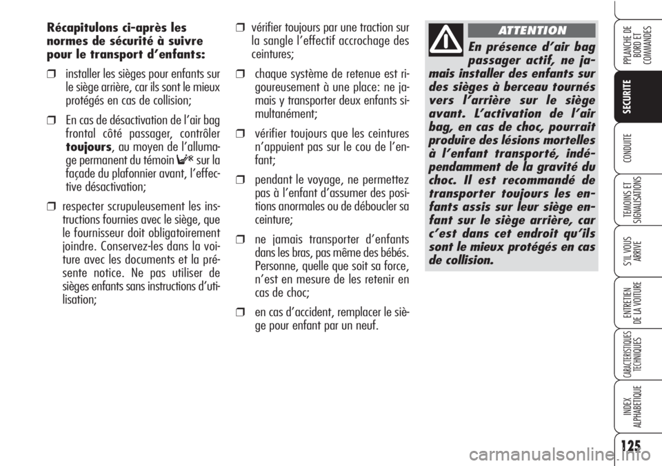Alfa Romeo Brera/Spider 2010  Notice dentretien (in French) 125
SECURITE
TEMOINS ET 
SIGNALISATIONS
S’IL VOUS
ARRIVE
ENTRETIEN
DE LA VOITURE
CARACTERISTIQUES
TECH
NIQUES
INDEX
ALPHABETIQUE
PPLANCHE DE
BORD ET 
COMMANDES
CONDUITE
❒vérifier toujours par une
