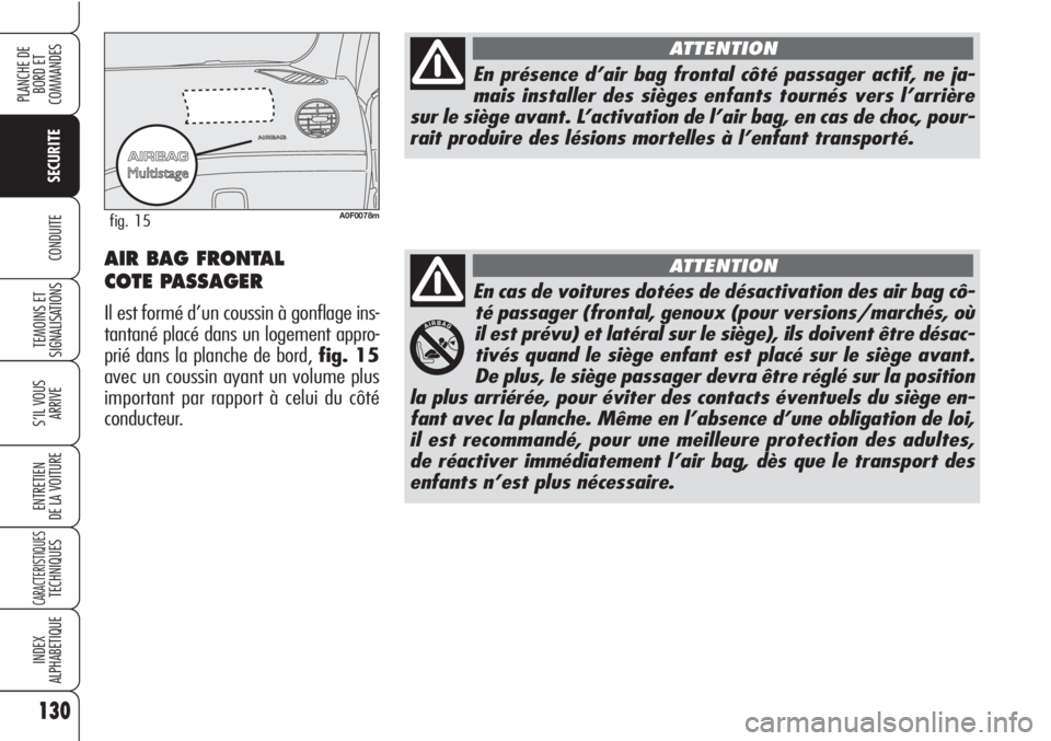 Alfa Romeo Brera/Spider 2010  Notice dentretien (in French) 130
SECURITE
TEMOINS ET
SIGNALISATIONS
S’IL VOUS 
ARRIVE
ENTRETIEN
DE LA VOITURE
CARACTERISTIQUESTECHNIQUES
INDEX
ALPHABETIQUE
PLANCHE DE
BORD ET 
COMMANDES
CONDUITE
En cas de voitures dotées de d
