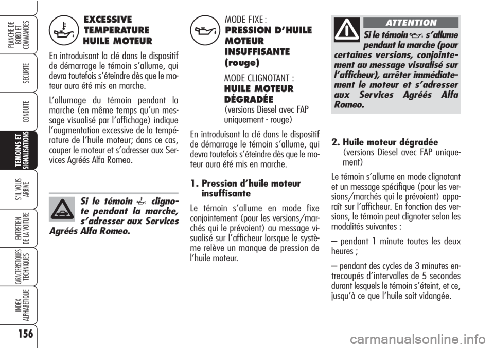 Alfa Romeo Brera/Spider 2010  Notice dentretien (in French) 156
SECURITE
TEMOINS ETSIGNALISATIONS
S’IL VOUS 
ARRIVE
ENTRETIEN
DE LA VOITURE
CARACTERISTIQUESTECHNIQUES
INDEX
ALPHABETIQUE
PLANCHE DE
BORD ET 
COMMANDES
CONDUITE
EXCESSIVE
TEMPERATURE
HUILE MOTEU