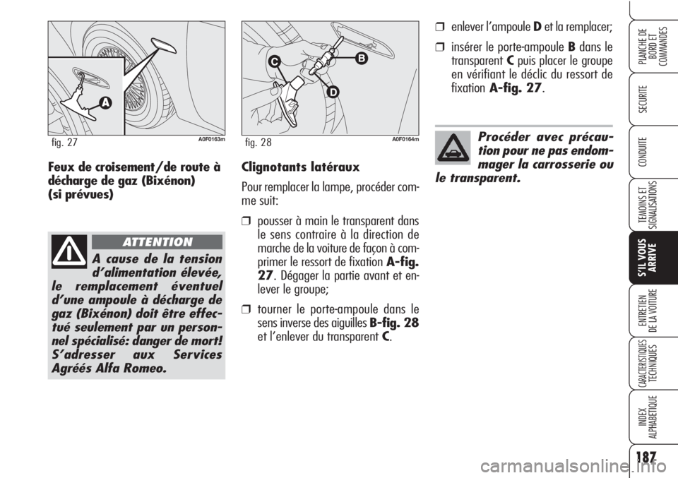 Alfa Romeo Brera/Spider 2010  Notice dentretien (in French) 187
SECURITE
TEMOINS ET
SIGNALISATIONS
S’IL VOUS
ARRIVE
ENTRETIEN
DE LA VOITURE
CARACTERISTIQUESTECHNIQUES
INDEX
ALPHABETIQUE
PLANCHE DE
BORD ET 
COMMANDES
CONDUITEClignotants latéraux
Pour remplac