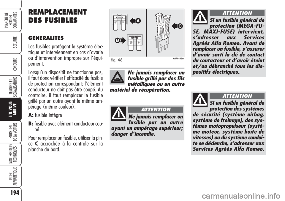 Alfa Romeo Brera/Spider 2010  Notice dentretien (in French) 194
SECURITE
TEMOINS ET
SIGNALISATIONS
S’IL VOUS
ARRIVE
ENTRETIEN
DE LA VOITURE
CARACTERISTIQUESTECHNIQUES
INDEX
ALPHABETIQUE
PLANCHE DE
BORD ET 
COMMANDES
CONDUITE
A0F0119mfig. 46
Ne jamais remplac