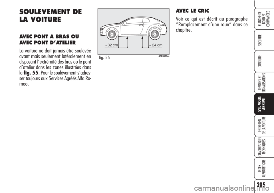 Alfa Romeo Brera/Spider 2010  Notice dentretien (in French) 205
SECURITE
TEMOINS ET
SIGNALISATIONS
S’IL VOUS
ARRIVE
ENTRETIEN
DE LA VOITURE
CARACTERISTIQUESTECHNIQUES
INDEX
ALPHABETIQUE
PLANCHE DE
BORD ET 
COMMANDES
CONDUITE
SOULEVEMENT DE
LA VOITURE
AVEC PO