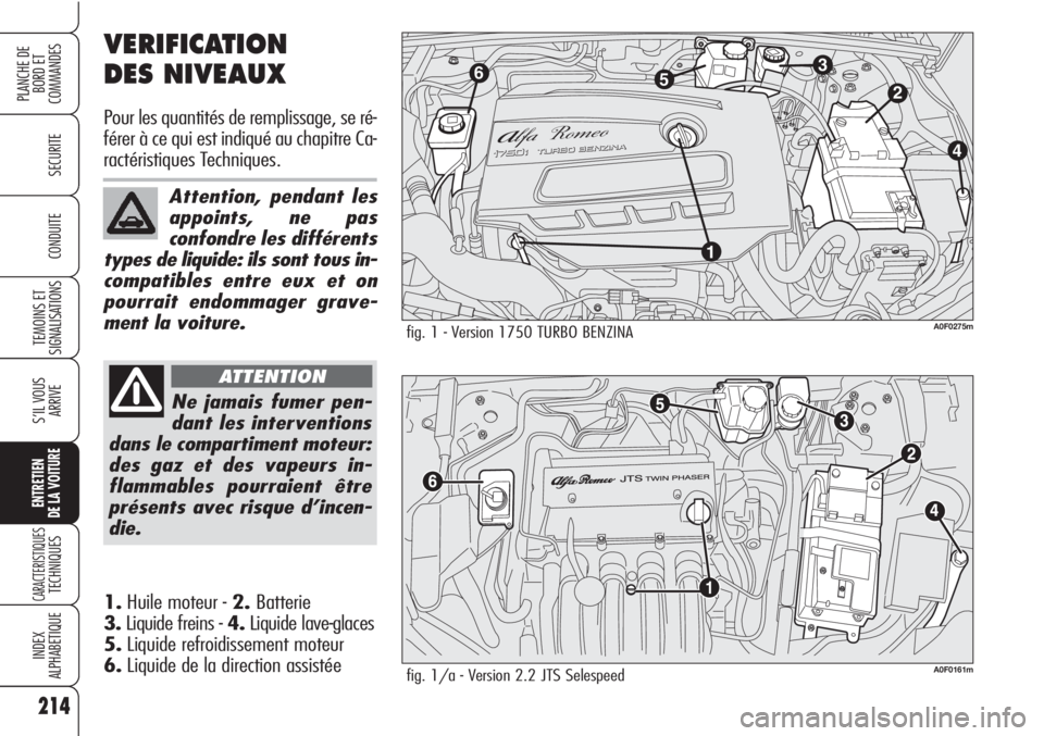 Alfa Romeo Brera/Spider 2010 Notice dentretien (in French) 214
SECURITE
TEMOINS ET
SIGNALISATIONS
S’IL VOUS
ARRIVE
ENTRETIEN
DE LA VOITURE
CARACTERISTIQUESTECHNIQUES
INDEX
ALPHABETIQUE
PLANCHE DE
BORD ET
COMMANDES
CONDUITE
VERIFICATION
DES NIVEAUX
Pour le Alfa Romeo Brera/Spider 2010 Notice dentretien (in French) 214
SECURITE
TEMOINS ET
SIGNALISATIONS
S’IL VOUS
ARRIVE
ENTRETIEN
DE LA VOITURE
CARACTERISTIQUESTECHNIQUES
INDEX
ALPHABETIQUE
PLANCHE DE
BORD ET
COMMANDES
CONDUITE
VERIFICATION
DES NIVEAUX
Pour le