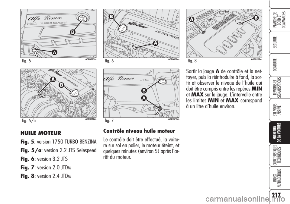 Alfa Romeo Brera/Spider 2010 Notice dentretien (in French) 217
SECURITE
TEMOINS ET
SIGNALISATIONS
S’IL VOUS
ARRIVE
ENTRETIEN
DE LA VOITURE
CARACTERISTIQUESTECHNIQUES
INDEX
ALPHABETIQUE
PLANCHE DE
BORD ET
COMMANDES
CONDUITE
HUILE MOTEUR
Fig. 5: version 1750 Alfa Romeo Brera/Spider 2010 Notice dentretien (in French) 217
SECURITE
TEMOINS ET
SIGNALISATIONS
S’IL VOUS
ARRIVE
ENTRETIEN
DE LA VOITURE
CARACTERISTIQUESTECHNIQUES
INDEX
ALPHABETIQUE
PLANCHE DE
BORD ET
COMMANDES
CONDUITE
HUILE MOTEUR
Fig. 5: version 1750