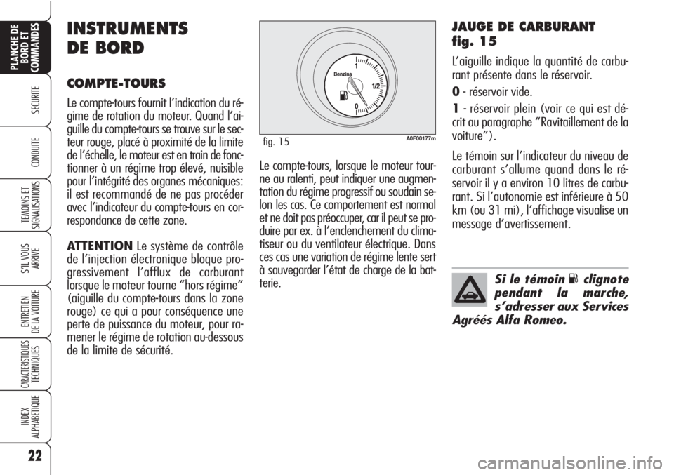 Alfa Romeo Brera/Spider 2010 Notice dentretien (in French) 22
SECURITE
TEMOINS ET
SIGNALISATIONS
S’IL VOUS
ARRIVE
ENTRETIEN
DE LA VOITURE
CARACTERISTIQUESTECHNIQUES
INDEX
ALPHABETIQUE
PLANCHE DE
BORD ET
COMMANDES
CONDUITE
JAUGE DE CARBURANT
fig. 15
L’aig Alfa Romeo Brera/Spider 2010 Notice dentretien (in French) 22
SECURITE
TEMOINS ET
SIGNALISATIONS
S’IL VOUS
ARRIVE
ENTRETIEN
DE LA VOITURE
CARACTERISTIQUESTECHNIQUES
INDEX
ALPHABETIQUE
PLANCHE DE
BORD ET
COMMANDES
CONDUITE
JAUGE DE CARBURANT
fig. 15
L’aig