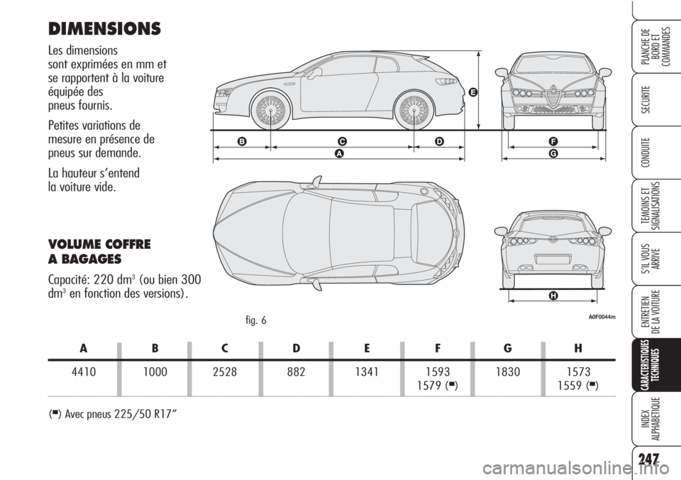 Alfa Romeo Brera/Spider 2010 Notice dentretien (in French) 247
SECURITE
TEMOINS ET
SIGNALISATIONS
S’IL VOUS
ARRIVE
ENTRETIEN
DE LA VOITURE
CARACTERISTIQUES
TECHNIQUES
INDEX
ALPHABETIQUE
PLANCHE DE
BORD ET
COMMANDES
CONDUITE
DIMENSIONS
Les dimensions
son Alfa Romeo Brera/Spider 2010 Notice dentretien (in French) 247
SECURITE
TEMOINS ET
SIGNALISATIONS
S’IL VOUS
ARRIVE
ENTRETIEN
DE LA VOITURE
CARACTERISTIQUES
TECHNIQUES
INDEX
ALPHABETIQUE
PLANCHE DE
BORD ET
COMMANDES
CONDUITE
DIMENSIONS
Les dimensions
son