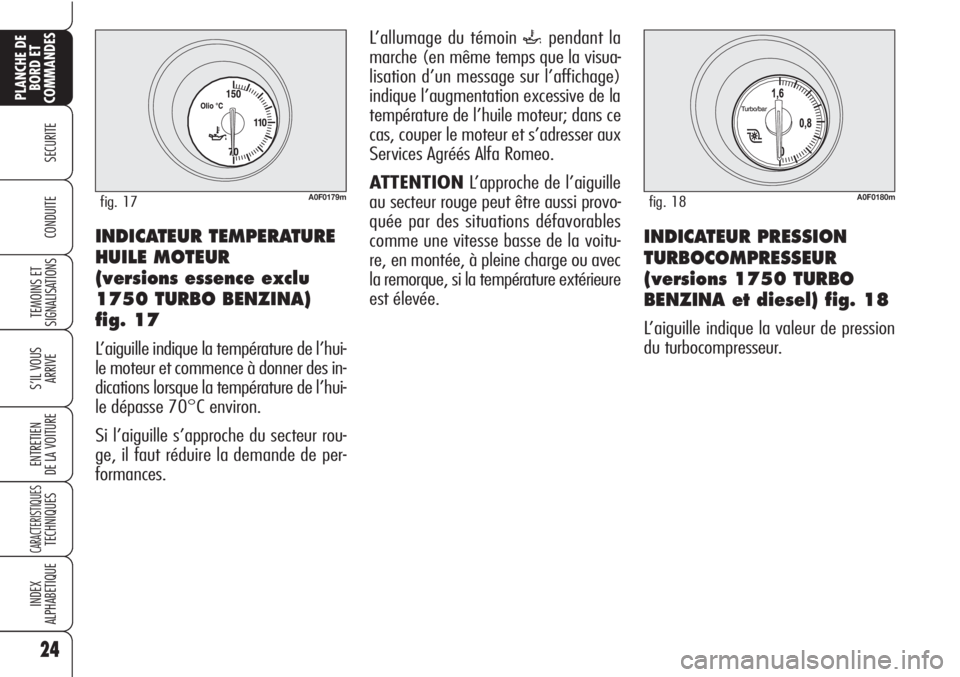 Alfa Romeo Brera/Spider 2010 Notice dentretien (in French) 24
SECURITE
TEMOINS ET
SIGNALISATIONS
S’IL VOUS
ARRIVE
ENTRETIEN
DE LA VOITURE
CARACTERISTIQUESTECHNIQUES
INDEX
ALPHABETIQUE
PLANCHE DE
BORD ET
COMMANDES
CONDUITEINDICATEUR TEMPERATURE
HUILE MOTEUR
Alfa Romeo Brera/Spider 2010 Notice dentretien (in French) 24
SECURITE
TEMOINS ET
SIGNALISATIONS
S’IL VOUS
ARRIVE
ENTRETIEN
DE LA VOITURE
CARACTERISTIQUESTECHNIQUES
INDEX
ALPHABETIQUE
PLANCHE DE
BORD ET
COMMANDES
CONDUITEINDICATEUR TEMPERATURE
HUILE MOTEUR