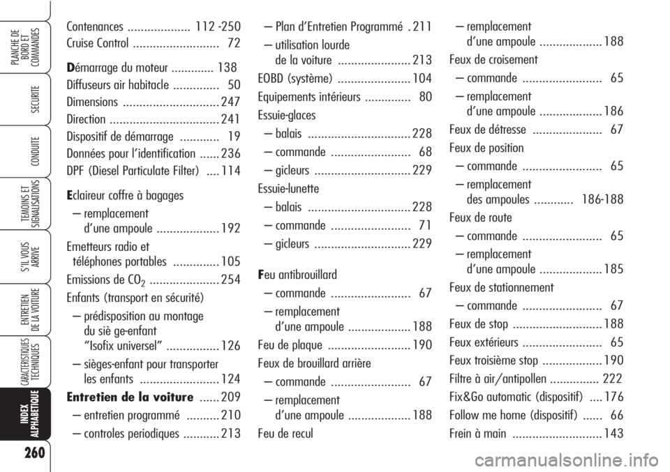 Alfa Romeo Brera/Spider 2010  Notice dentretien (in French) 260
SECURITE
TEMOINS ET 
SIGNALISATIONS
S’IL VOUS 
ARRIVE
ENTRETIEN
DE LA VOITURE
CARACTERISTIQUESTECHNIQUES
INDEX
ALPHABETIQUE
PLANCHE DE
BORD ET 
COMMANDES
CONDUITE
– Plan d’Entretien Programm