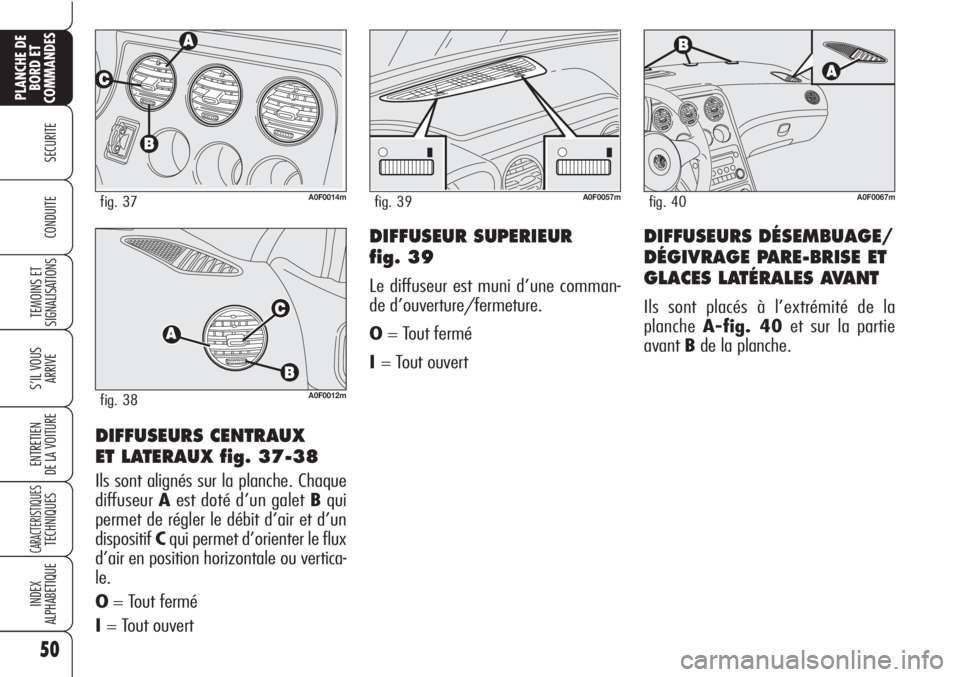 Alfa Romeo Brera/Spider 2010  Notice dentretien (in French) 50
SECURITE
TEMOINS ET
SIGNALISATIONS
S’IL VOUS
ARRIVE
ENTRETIEN
DE LA VOITURE
CARACTERISTIQUESTECHNIQUES
INDEX
ALPHABETIQUE
PLANCHE DE
BORD ET
COMMANDES
CONDUITE
DIFFUSEURS CENTRAUX 
ET LATERAUX fi