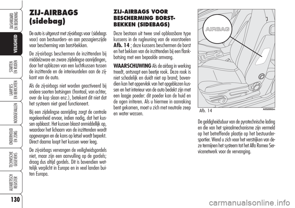 Alfa Romeo Brera/Spider 2010  Instructieboek (in Dutch) 130
VEILIGHEID
LAMPJES
EN BERICHTEN
NOODGEVALLEN
ONDERHOUD
EN ZORG
TECHNISCHE
GEGEVENS
ALFABETISCH 
REGISTER
DASHBOARD
EN BEDIENING
STARTEN 
EN RIJDEN
ZIJ-AIRBAGS
(sidebag)
De auto is uitgerust met zi