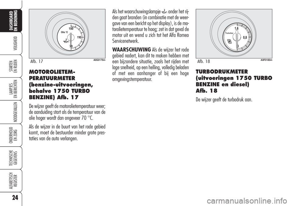 Alfa Romeo Brera/Spider 2010  Instructieboek (in Dutch) 24
VEILIGHEID
LAMPJES
EN BERICHTEN
NOODGEVALLEN
ONDERHOUD
EN ZORG
TECHNISCHE
GEGEVENS
ALFABETISCH 
REGISTER
DASHBOARD
EN BEDIENING
STARTEN 
EN RIJDENMOTOROLIETEM-
PERATUURMETER
(benzine-uitvoeringen,
