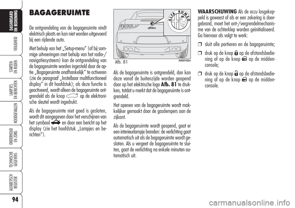 Alfa Romeo Brera/Spider 2010  Instructieboek (in Dutch) 94
VEILIGHEID
LAMPJES
EN BERICHTEN
NOODGEVALLEN
ONDERHOUD
EN ZORG
TECHNISCHE
GEGEVENS
ALFABETISCH 
REGISTER
DASHBOARD
EN BEDIENING
STARTEN 
EN RIJDENAls de bagageruimte is ontgrendeld, dan kan
deze va