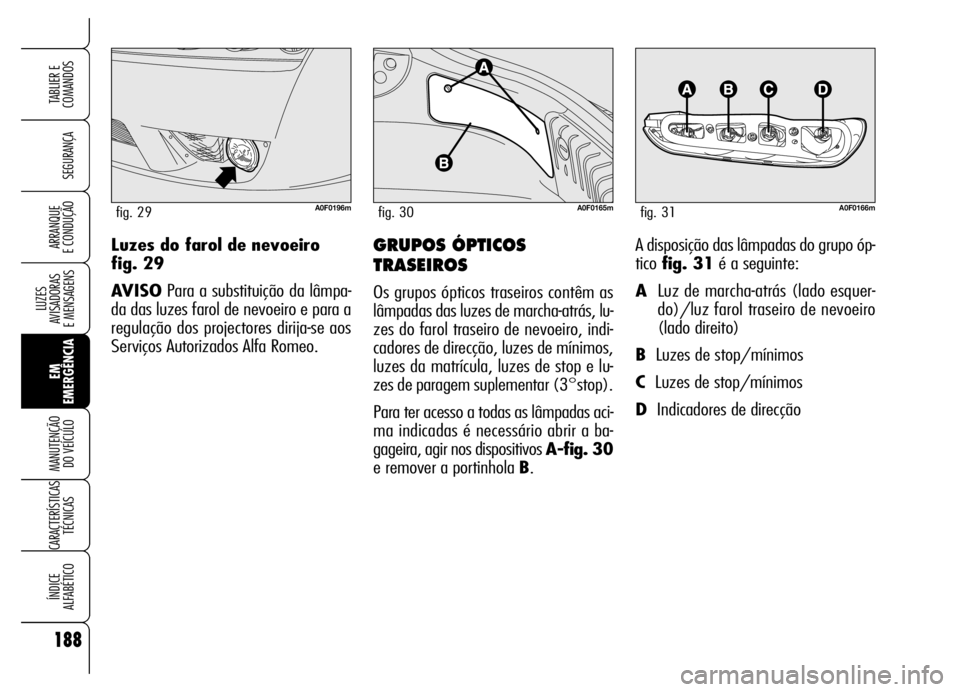 Alfa Romeo Brera/Spider 2006  Manual de Uso e Manutenção (in Portuguese) 188
SEGURANÇA
LUZES 
AVISADORAS 
E MENSAGENS
EM
EMERGÊNCIA MANUTENÇÃO 
DO VEÍCULO
CARACTERÍSTICAS
TÉCNICAS
ÍNDICE 
ALFABÉTICO
TABLIER E
COMANDOS
ARRANQUE 
E CONDUÇÃOGRUPOS ÓPTICOS
TRASEIRO