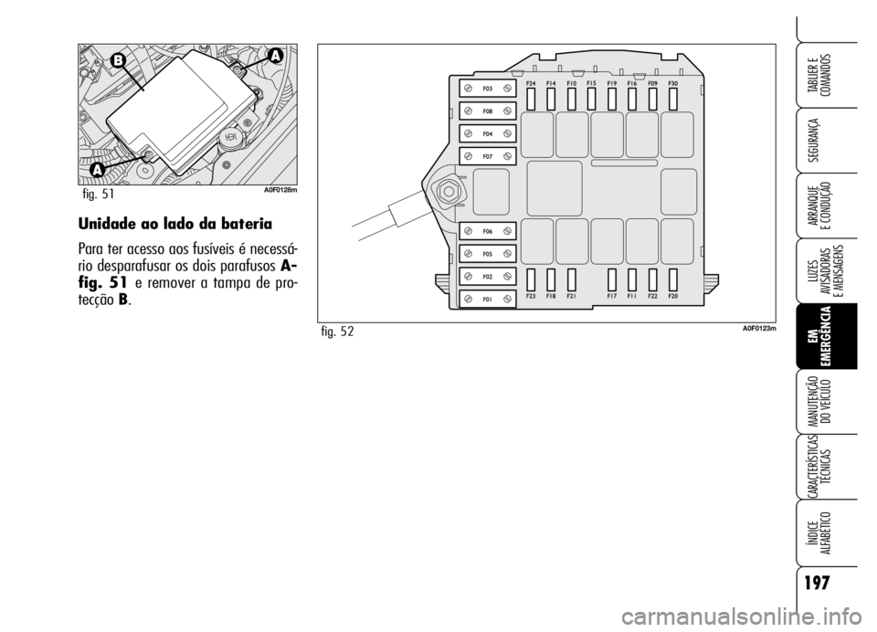 Alfa Romeo Brera/Spider 2006 Manual de Uso e Manutenção (in Portuguese) 197
SEGURANÇA
LUZES
AVISADORAS
E MENSAGENS
EM
EMERGÊNCIA MANUTENÇÃO
DO VEÍCULO
CARACTERÍSTICAS
TÉCNICAS
ÍNDICE
ALFABÉTICO
TABLIER E
COMANDOS
ARRANQUE
E CONDUÇÃOUnidade ao lado da bater Alfa Romeo Brera/Spider 2006 Manual de Uso e Manutenção (in Portuguese) 197
SEGURANÇA
LUZES
AVISADORAS
E MENSAGENS
EM
EMERGÊNCIA MANUTENÇÃO
DO VEÍCULO
CARACTERÍSTICAS
TÉCNICAS
ÍNDICE
ALFABÉTICO
TABLIER E
COMANDOS
ARRANQUE
E CONDUÇÃOUnidade ao lado da bater