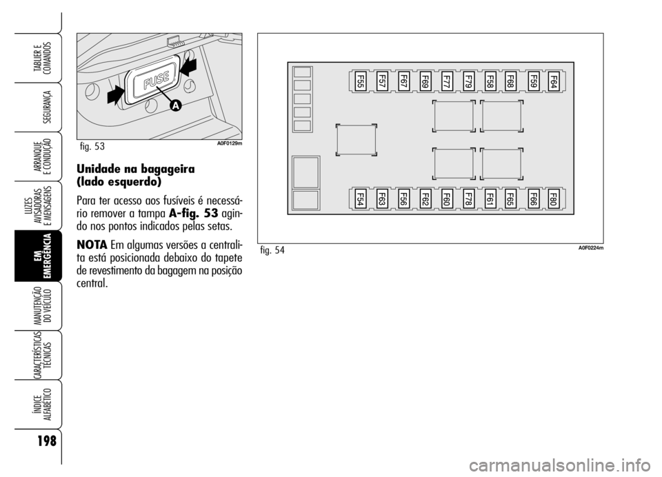 Alfa Romeo Brera/Spider 2006 Manual de Uso e Manutenção (in Portuguese) 198
SEGURANÇA
LUZES
AVISADORAS
E MENSAGENS
EM
EMERGÊNCIA MANUTENÇÃO
DO VEÍCULO
CARACTERÍSTICAS
TÉCNICAS
ÍNDICE
ALFABÉTICO
TABLIER E
COMANDOS
ARRANQUE
E CONDUÇÃOUnidade na bagageira
(l Alfa Romeo Brera/Spider 2006 Manual de Uso e Manutenção (in Portuguese) 198
SEGURANÇA
LUZES
AVISADORAS
E MENSAGENS
EM
EMERGÊNCIA MANUTENÇÃO
DO VEÍCULO
CARACTERÍSTICAS
TÉCNICAS
ÍNDICE
ALFABÉTICO
TABLIER E
COMANDOS
ARRANQUE
E CONDUÇÃOUnidade na bagageira
(l
