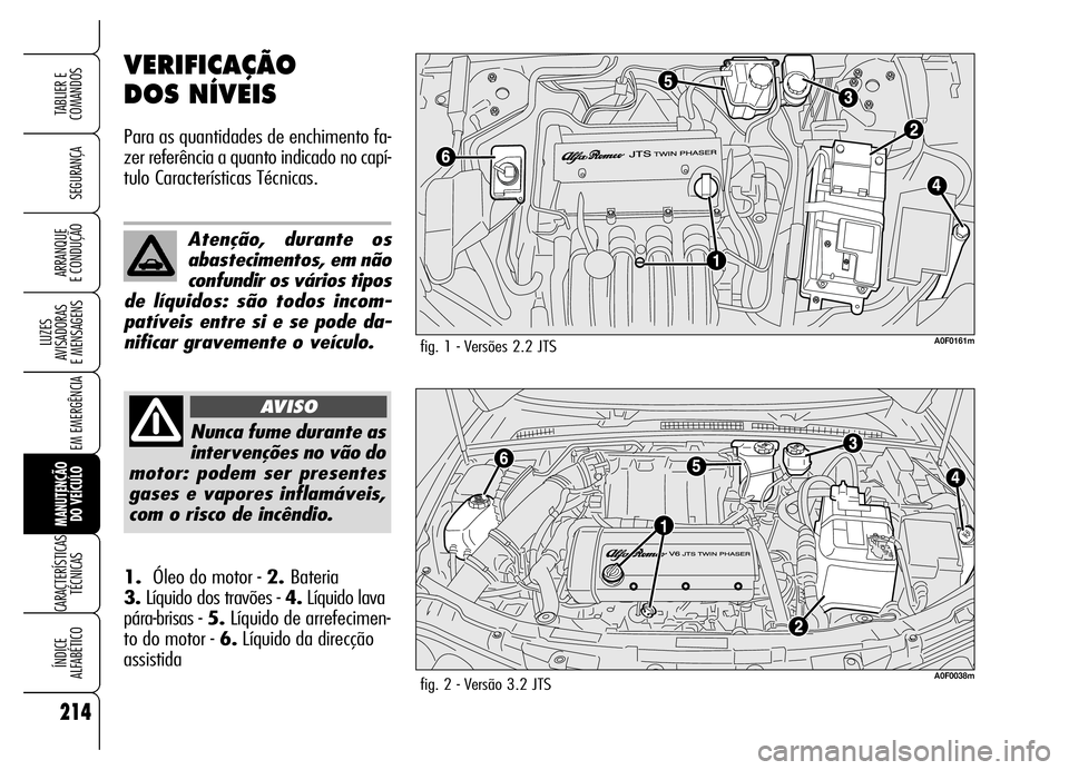 Alfa Romeo Brera/Spider 2006 Manual de Uso e Manutenção (in Portuguese) 214
SEGURANÇA
LUZES
AVISADORAS
E MENSAGENS
EM EMERGÊNCIA
MANUTENÇÃO
DO VEÍCULO
CARACTERÍSTICAS
TÉCNICAS
ÍNDICE
ALFABÉTICO
TABLIER E
COMANDOS
ARRANQUE
E CONDUÇÃO
VERIFICAÇÃO
DOS NÍV Alfa Romeo Brera/Spider 2006 Manual de Uso e Manutenção (in Portuguese) 214
SEGURANÇA
LUZES
AVISADORAS
E MENSAGENS
EM EMERGÊNCIA
MANUTENÇÃO
DO VEÍCULO
CARACTERÍSTICAS
TÉCNICAS
ÍNDICE
ALFABÉTICO
TABLIER E
COMANDOS
ARRANQUE
E CONDUÇÃO
VERIFICAÇÃO
DOS NÍV