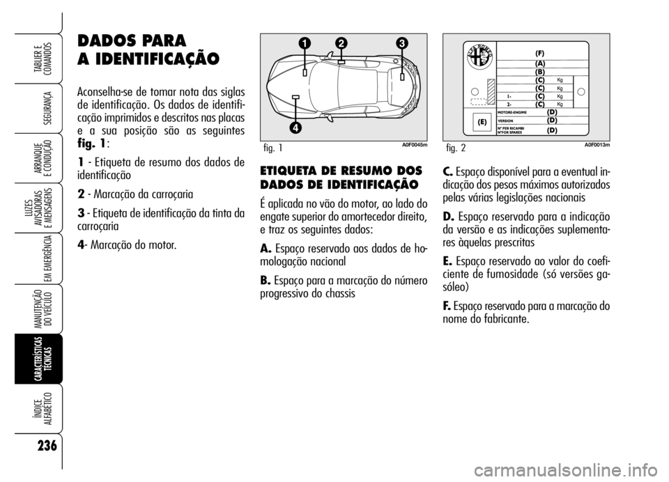 Alfa Romeo Brera/Spider 2006 Manual de Uso e Manutenção (in Portuguese) 236
SEGURANÇA
LUZES
AVISADORAS
E MENSAGENS
EM EMERGÊNCIA
MANUTENÇÃO
DO VEÍCULO
CARACTERÍSTICAS
TÉCNICAS
ÍNDICE
ALFABÉTICO
TABLIER E
COMANDOS
ARRANQUE
E CONDUÇÃOETIQUETA DE RESUMO DOS Alfa Romeo Brera/Spider 2006 Manual de Uso e Manutenção (in Portuguese) 236
SEGURANÇA
LUZES
AVISADORAS
E MENSAGENS
EM EMERGÊNCIA
MANUTENÇÃO
DO VEÍCULO
CARACTERÍSTICAS
TÉCNICAS
ÍNDICE
ALFABÉTICO
TABLIER E
COMANDOS
ARRANQUE
E CONDUÇÃOETIQUETA DE RESUMO DOS